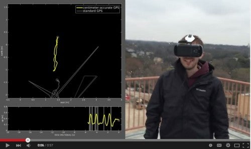 New Centimeter-Accurate GPS System Could Transform Virtual Reality and Mobile Devices